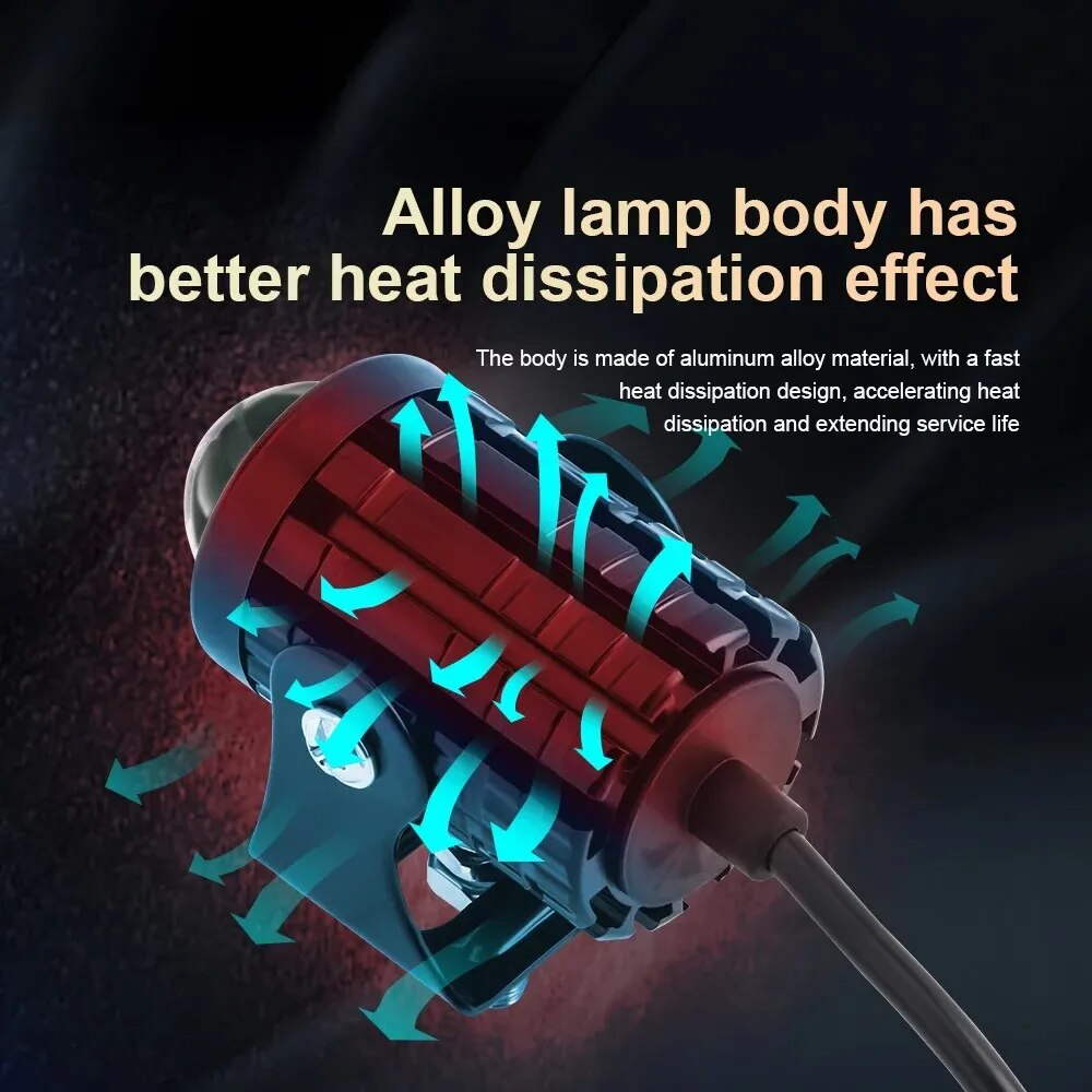 Uniwersalna motocyklowa lampa  – Universal Motorcycle Led Headlight Projector recenzja i cena