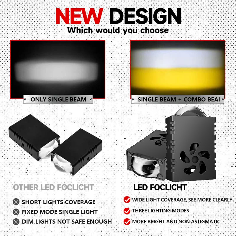 1 SZT./2 SZT. Mini LED Reflekt – Universal Motorcycle Led Headlight Projector recenzja i cena